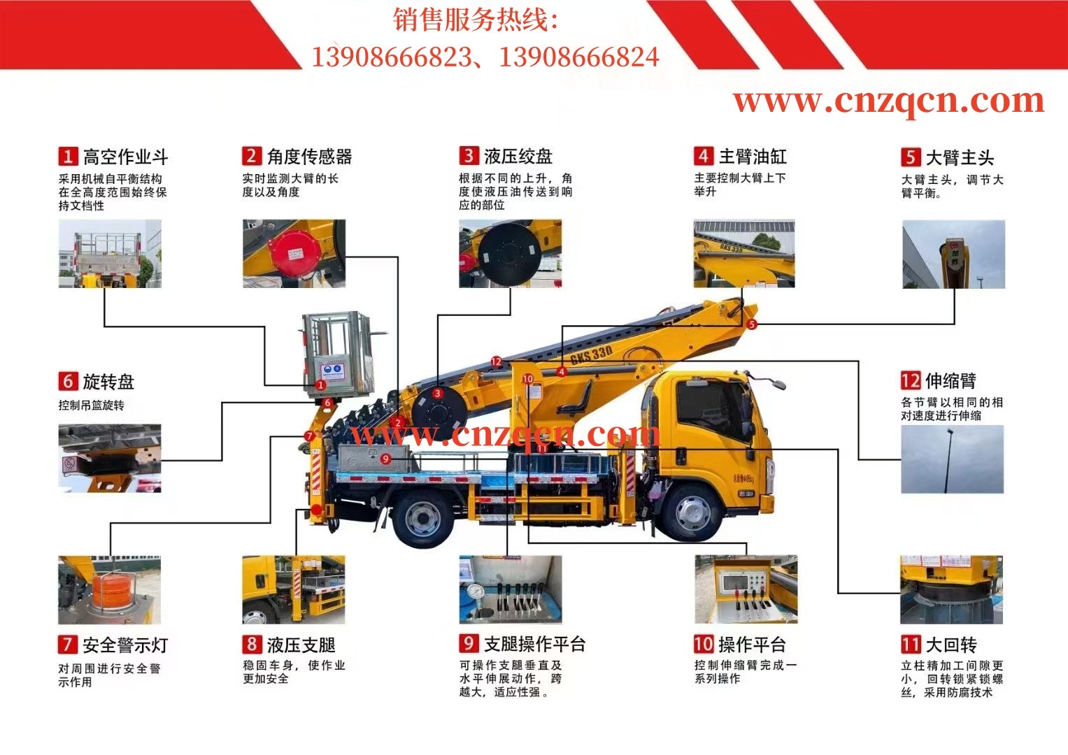 高空作業車圖片.jpg